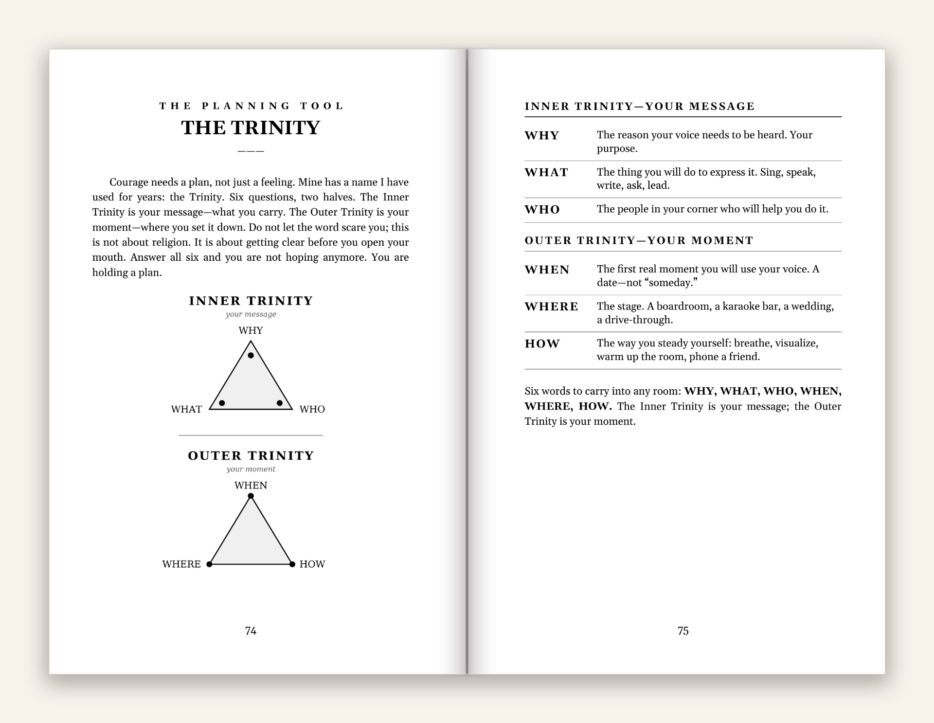 Interior spread from Find Your Voice and Use It showing the Trinity planning tool